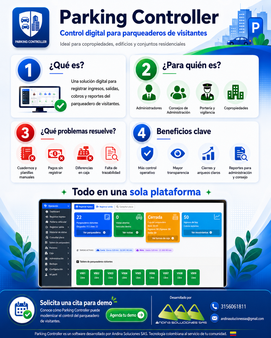Infografía de Parking Controller desarrollada por Andina Soluciones SAS